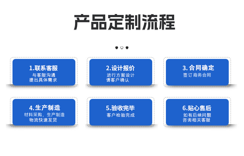 医用方舱特种箱